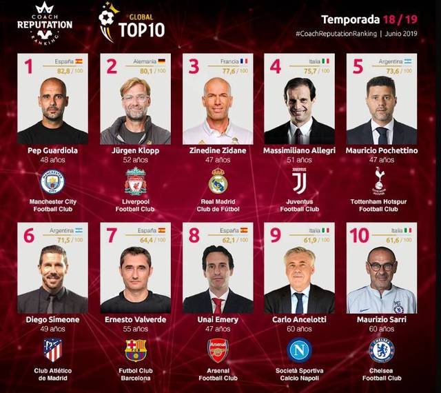 76人两将回归！保罗·乔治首发战篮网，博纳迎来复出